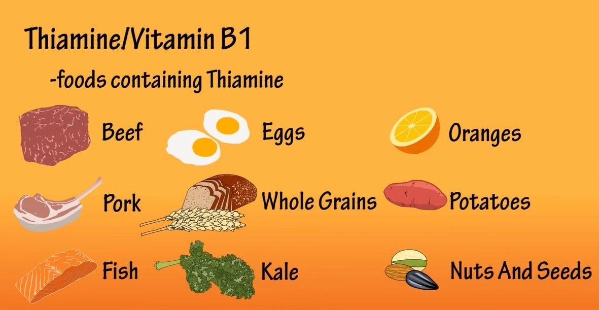 Vitamin B1