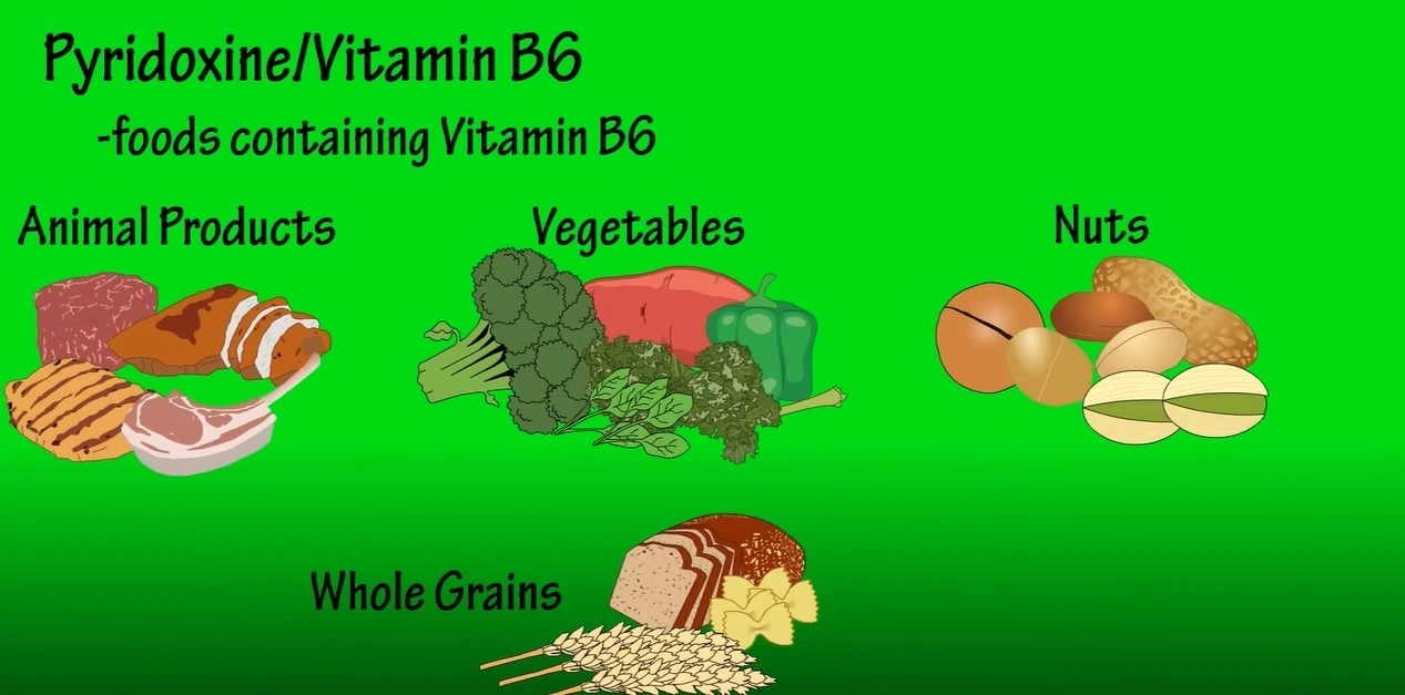 Vitamin B6